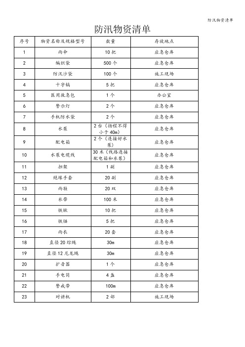 防汛物资清单