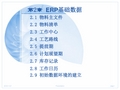 ERP新基础数据培训讲义(PPT 79页)