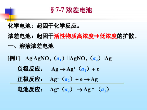 物理化学(第五版) 演示文稿7-7 浓差电池