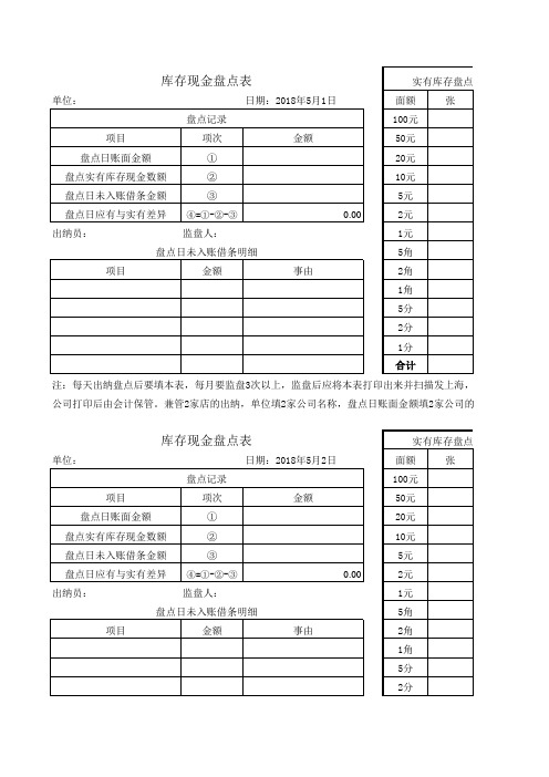 2018.05月 现金盘点表