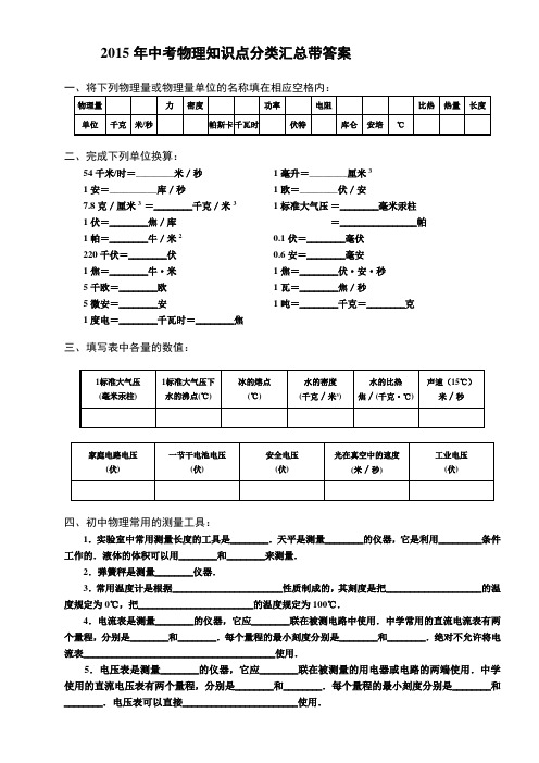 中考物理基础知识点分类汇总带答案