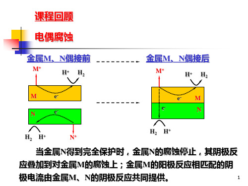 10-应力腐蚀开裂-氢致开裂