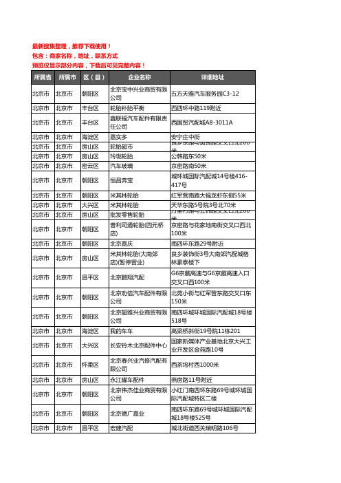 新版北京市汽车配件企业公司商家户名录单联系方式地址大全2430家