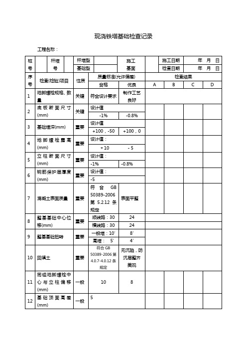 现浇铁塔基础检查记录
