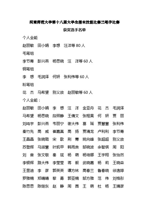 河南师范大学第十八届大学生基本技能比赛三笔字比赛获奖选手名单