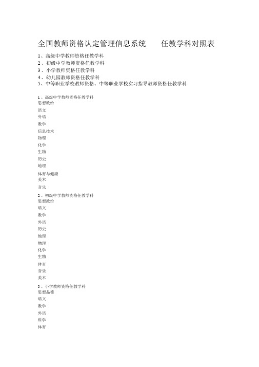 教师资格任教学科对照表