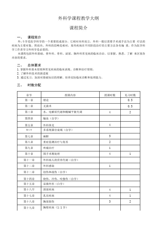外科学课程教学大纲.doc