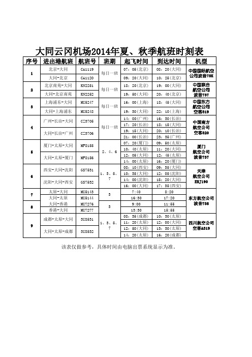 2014年夏、秋航班时刻