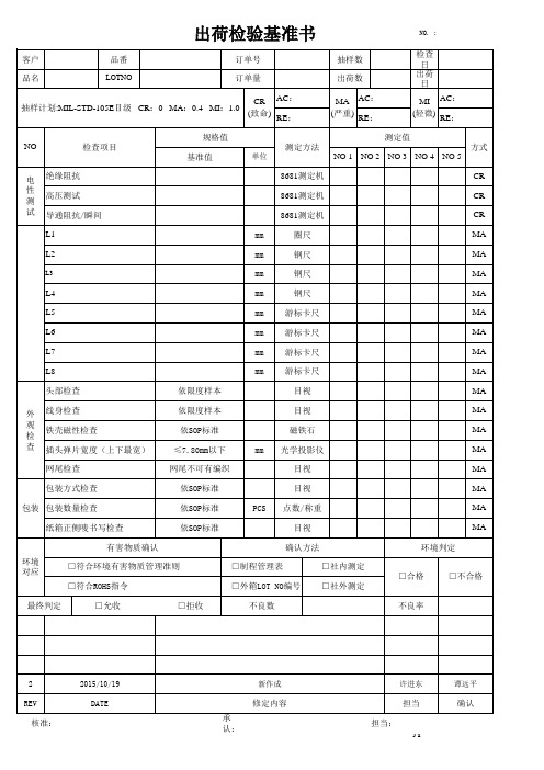 出荷检查成绩书