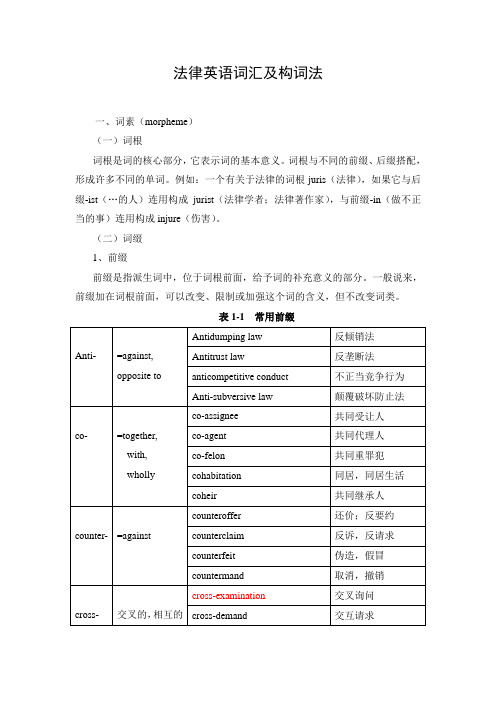 法律英语构词法
