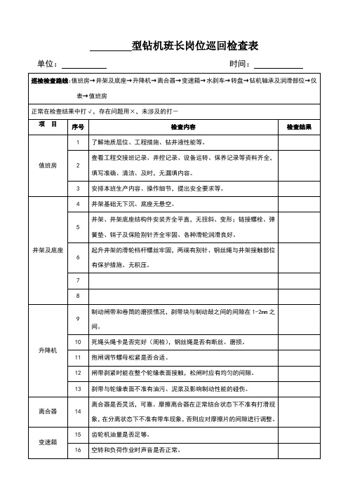 钻机岗位巡回检查表