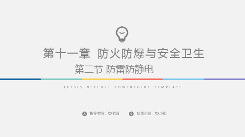 工业上防雷防静电PPT