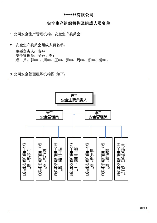 安全生产委员会组织架构图