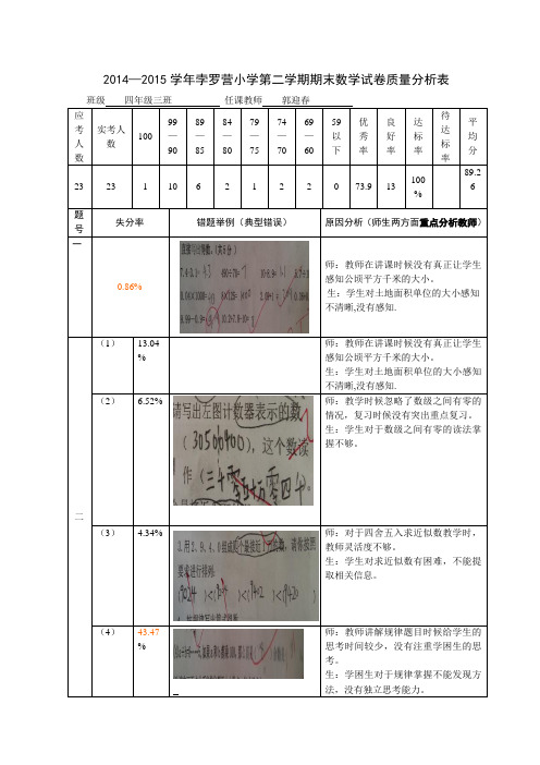 四三下数学质量分析表