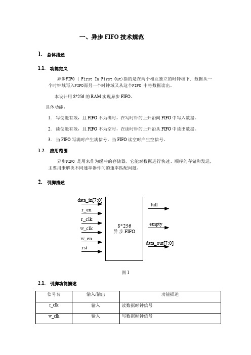 一个异步FIFO的设计示例