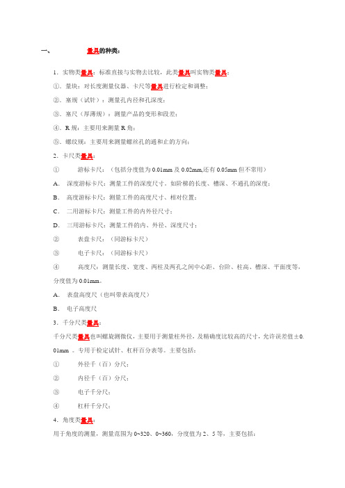 量具大全