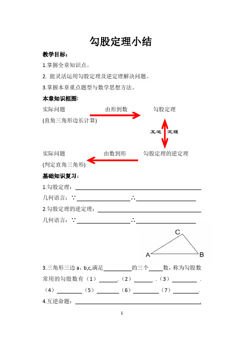 人教八年级下册数学第十七章勾股定理小结
