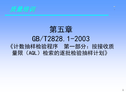 检验培训~第五章计数抽样检验程序GBT28281的应用