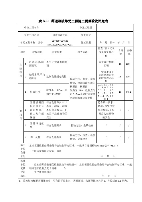 河道疏浚