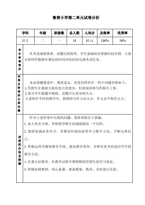 二年级语文第一、二、三单元试卷分析表