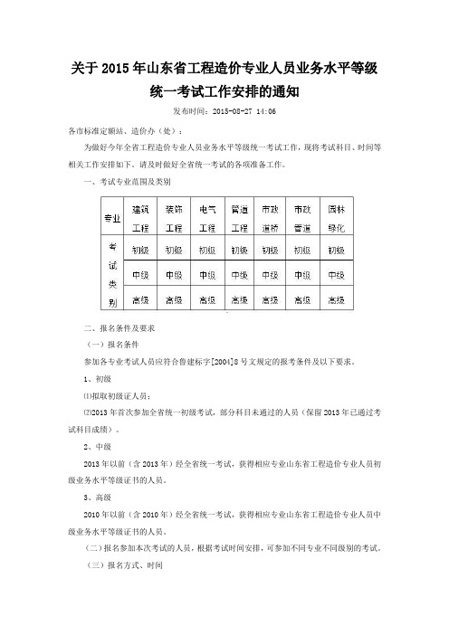 关于2015年山东省工程造价专业人员业务水平等级统一考试工作安排的通知