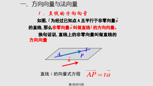 立体几何中的向量方法平行和垂直PPT课件