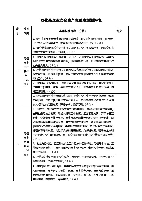 优秀班组评定表