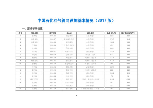 中国石化油气管网设施基本情况(2017