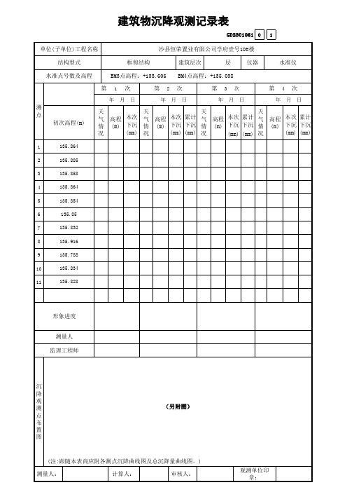 建筑物沉降观测记录表