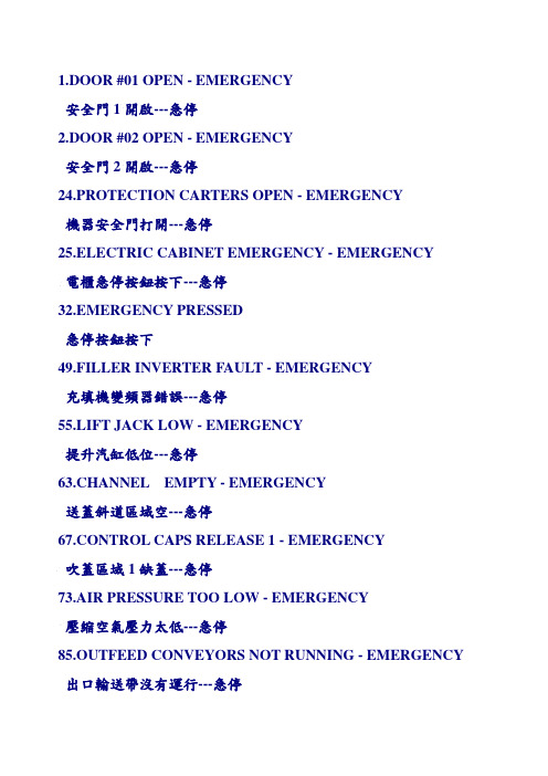 饮料厂彬台热充机报警总汇