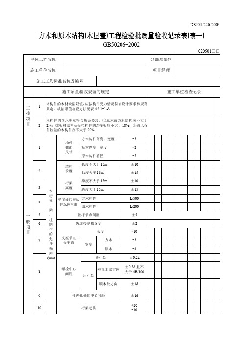 【工程文档】方木和原木结构(木屋盖)工程检验批质量验收记录表(表一)