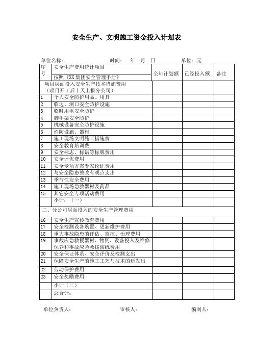 安全生产、文明施工资金投入计划表