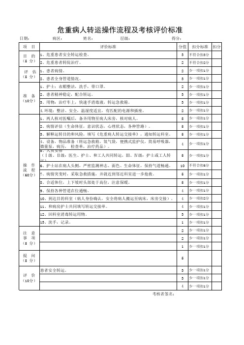 13.危重病人转运操作流程及考核评价标准
