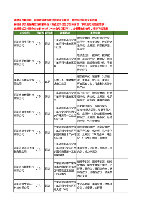 新版广东省止鼾仪工商企业公司商家名录名单联系方式大全20家