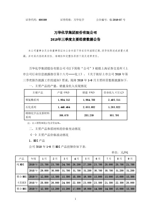 万华化学：2019年三季度主要经营数据公告