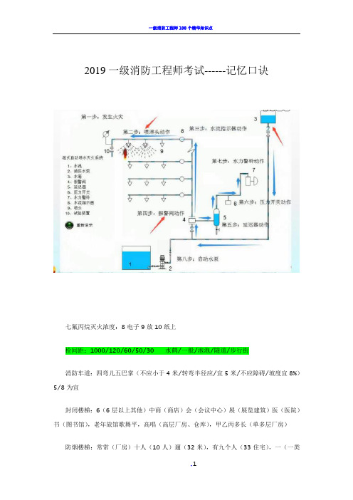 2019一级消防工程师考试资料记忆口诀