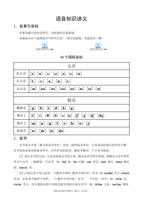 48个国际音标及字母组合