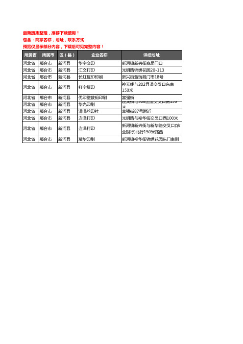 新版河北省邢台市新河县打印企业公司商家户名录单联系方式地址大全10家