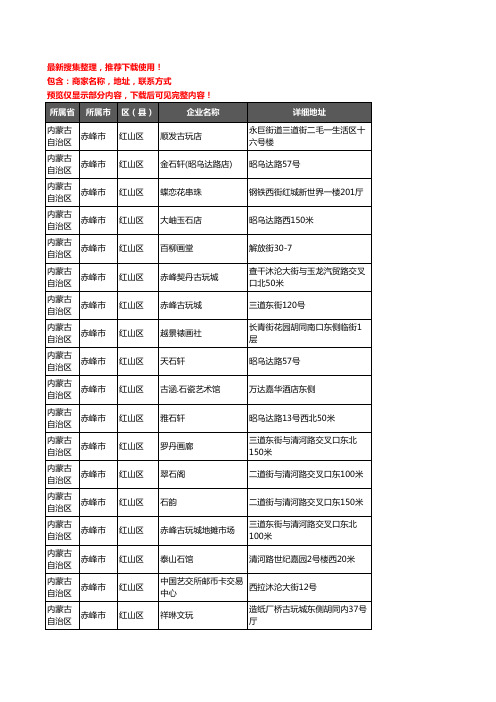 新版内蒙古自治区赤峰市红山区古玩企业公司商家户名录单联系方式地址大全37家