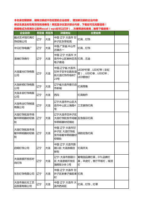 新版辽宁省大连灯具灯饰工商企业公司商家名录名单联系方式大全23家