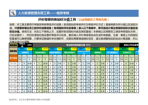 绩效考核excel模板(评价等级转换分值)