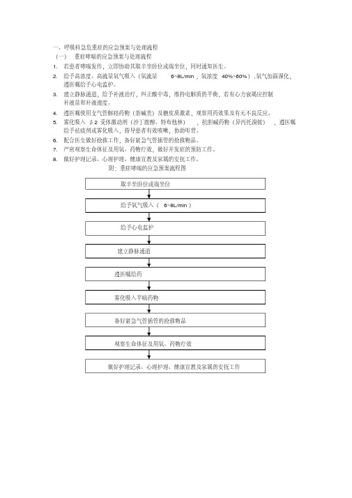 急危重症的应急预案与处理流程