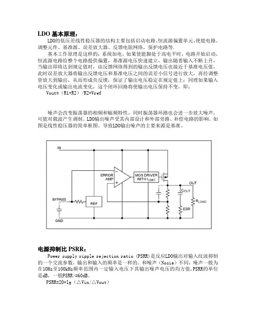 LDO基本原理