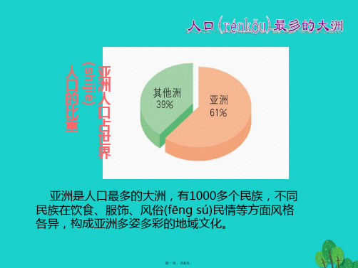 八年级地理下册第5章学习与探究亚洲的人文环境和地域差异亚洲人口与地域文化课件中图版