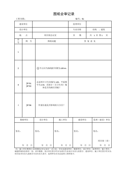 图纸会审记录
