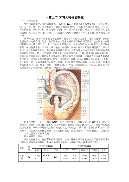 李家琪博士耳背穴管见