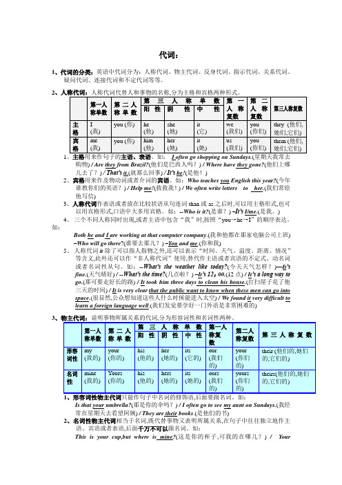 初中英语代词用法