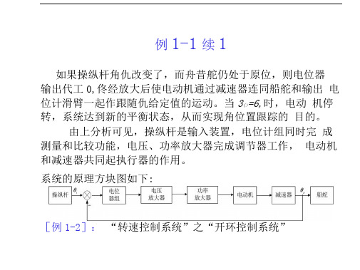 自动控制原理典型例题1