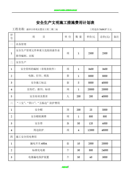 安全生产文明施工措施费用一览表