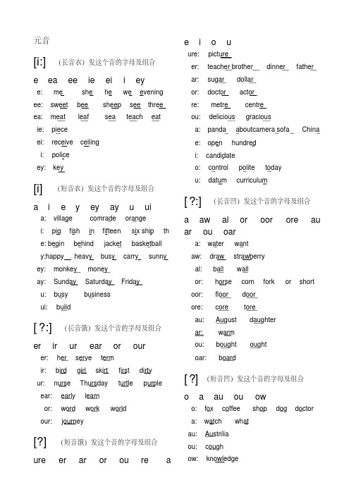 英语中48个音标对应的字母组合